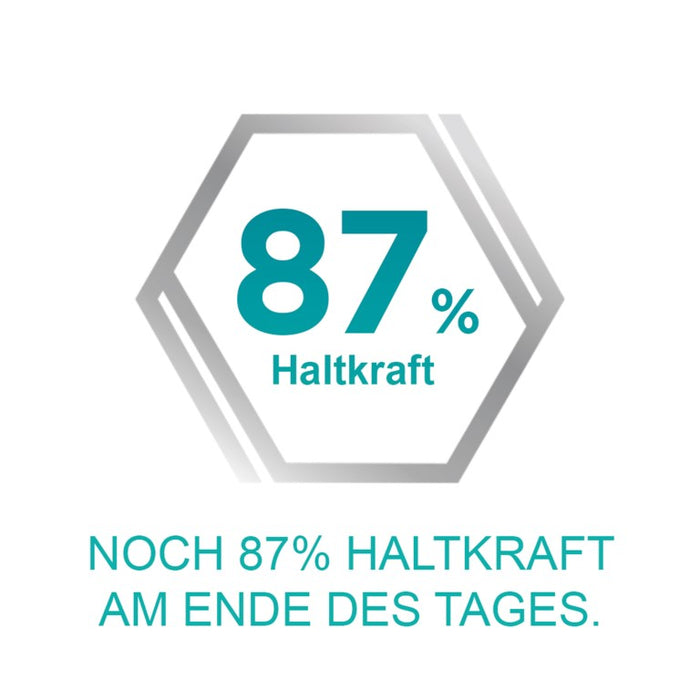 COREGA Ultra Haftcreme starker Halt für den Zahnersatz, 40 g Creme