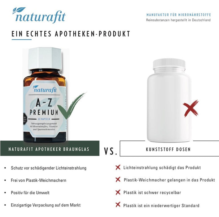 naturafit Vitamin B Komplex natürlich Kapseln, 75 pc Capsules