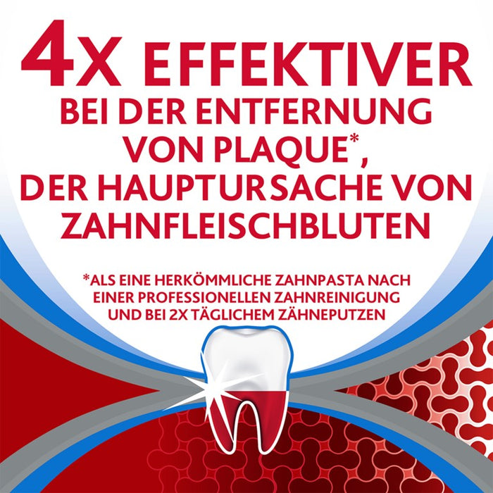 Parodontax Complete Protection ZP, 75 ml Dentifrice