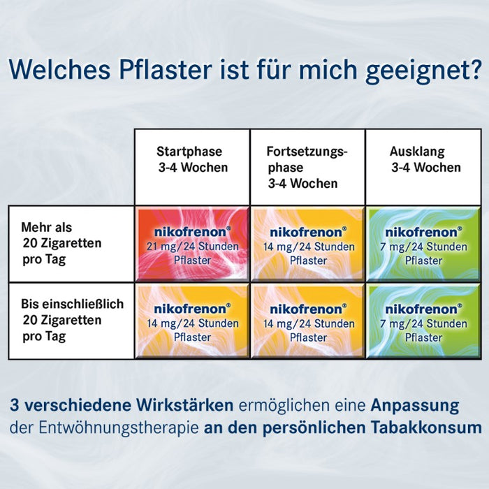 nikofrenon 14 mg/24 Stunden Pflaster, 14 St. Pflaster