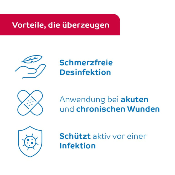 octenisept Wund-Desinfektion Spray - schmerzfreies Antiseptikum zur Behandlung von akuten und chronischen Wunden, schützt vor Wundinfektionen, 100 ml Lösung